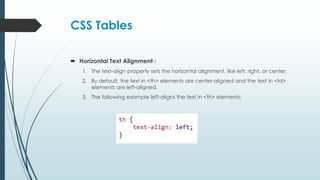 CSS Tables
 Horizontal Text Alignment :
1. The text-align property sets the horizontal alignment, like left, right, or center.
2. By default, the text in <th> elements are center-aligned and the text in <td>
elements are left-aligned.
3. The following example left-aligns the text in <th> elements:
 