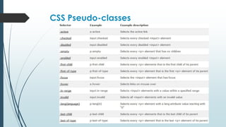 CSS Pseudo-classes
 