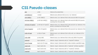 CSS Pseudo-classes
 
