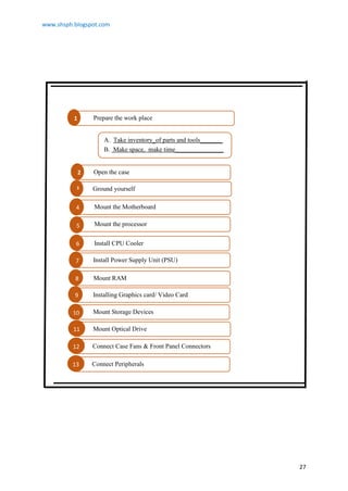 CSS G11 Module 2 Q1 TESDA Course For 2024 | PDF