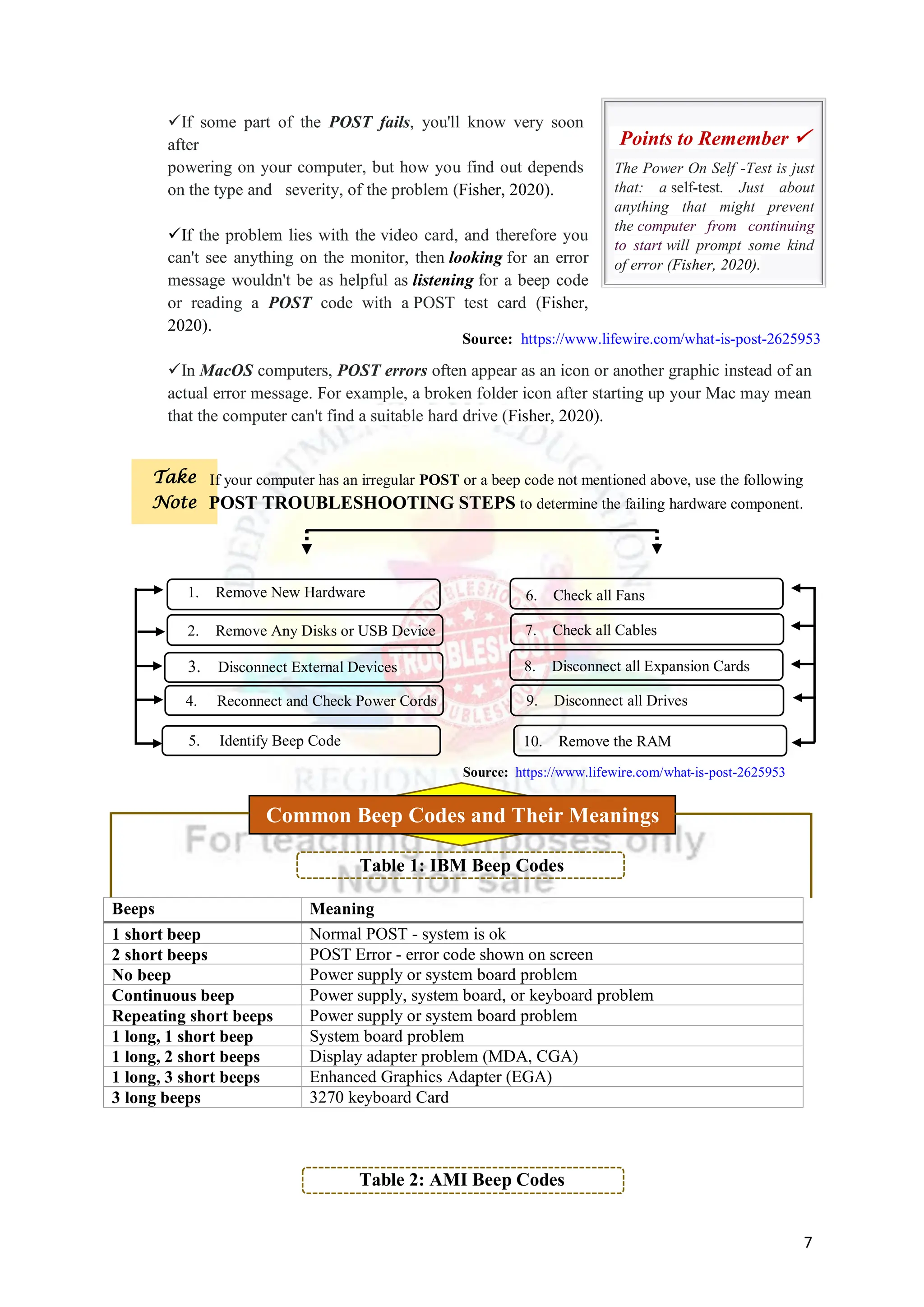 7
3
Take
Note
If some part of the POST fails, you'll know very soon
after
powering on your computer, but how you find out depends
on the type and severity, of the problem (Fisher, 2020).
If the problem lies with the video card, and therefore you
can't see anything on the monitor, then looking for an error
message wouldn't be as helpful as listening for a beep code
or reading a POST code with a POST test card (Fisher,
2020).
In MacOS computers, POST errors often appear as an icon or another graphic instead of an
actual error message. For example, a broken folder icon after starting up your Mac may mean
that the computer can't find a suitable hard drive (Fisher, 2020).
Table 1: IBM Beep Codes
Beeps Meaning
1 short beep Normal POST - system is ok
2 short beeps POST Error - error code shown on screen
No beep Power supply or system board problem
Continuous beep Power supply, system board, or keyboard problem
Repeating short beeps Power supply or system board problem
1 long, 1 short beep System board problem
1 long, 2 short beeps Display adapter problem (MDA, CGA)
1 long, 3 short beeps Enhanced Graphics Adapter (EGA)
3 long beeps 3270 keyboard Card
Table 2: AMI Beep Codes
The Power On Self -Test is just
that: a self-test. Just about
anything that might prevent
the computer from continuing
to start will prompt some kind
of error (Fisher, 2020).
Points to Remember 
If your computer has an irregular POST or a beep code not mentioned above, use the following
POST TROUBLESHOOTING STEPS to determine the failing hardware component.
1. Remove New Hardware
2. Remove Any Disks or USB Device
3. Disconnect External Devices
4. Reconnect and Check Power Cords
5. Identify Beep Code
6. Check all Fans
7. Check all Cables
10. Remove the RAM
9. Disconnect all Drives
8. Disconnect all Expansion Cards
Source: https://www.lifewire.com/what-is-post-2625953
Common Beep Codes and Their Meanings
Source: https://www.lifewire.com/what-is-post-2625953
 