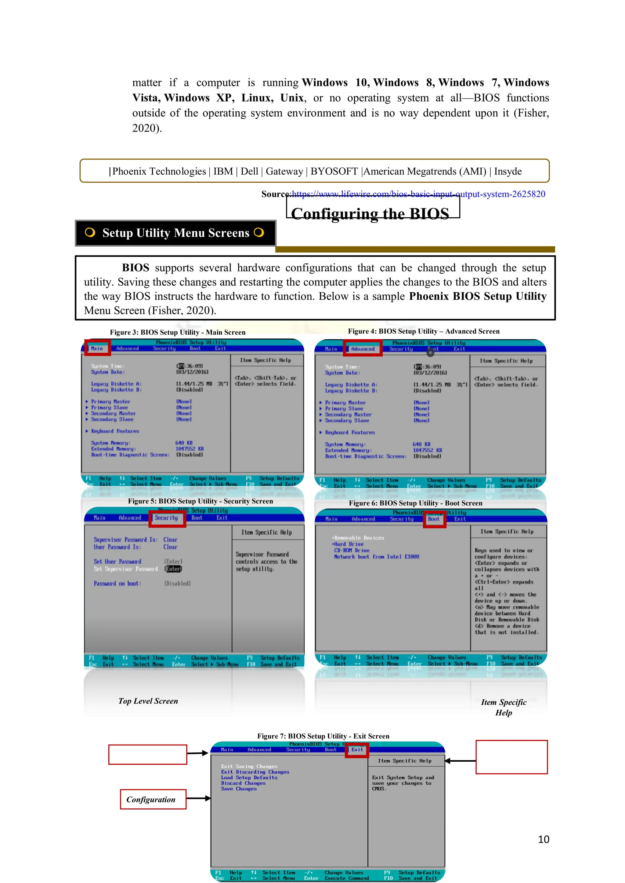 10
matter if a computer is running Windows 10, Windows 8, Windows 7, Windows
Vista, Windows XP, Linux, Unix, or no operating system at all—BIOS functions
outside of the operating system environment and is no way dependent upon it (Fisher,
2020).
Configuring the BIOS
 Setup Utility Menu Screens 
|Phoenix Technologies | IBM | Dell | Gateway | BYOSOFT |American Megatrends (AMI) | Insyde
Software |
BIOS supports several hardware configurations that can be changed through the setup
utility. Saving these changes and restarting the computer applies the changes to the BIOS and alters
the way BIOS instructs the hardware to function. Below is a sample Phoenix BIOS Setup Utility
Menu Screen (Fisher, 2020).
Figure 3: BIOS Setup Utility - Main Screen Figure 4: BIOS Setup Utility – Advanced Screen
Figure 5: BIOS Setup Utility - Security Screen Figure 6: BIOS Setup Utility - Boot Screen
Figure 7: BIOS Setup Utility - Exit Screen
Top Level Screen
Configuration
Item Specific
Help
Source:https://www.lifewire.com/bios-basic-input-output-system-2625820
 