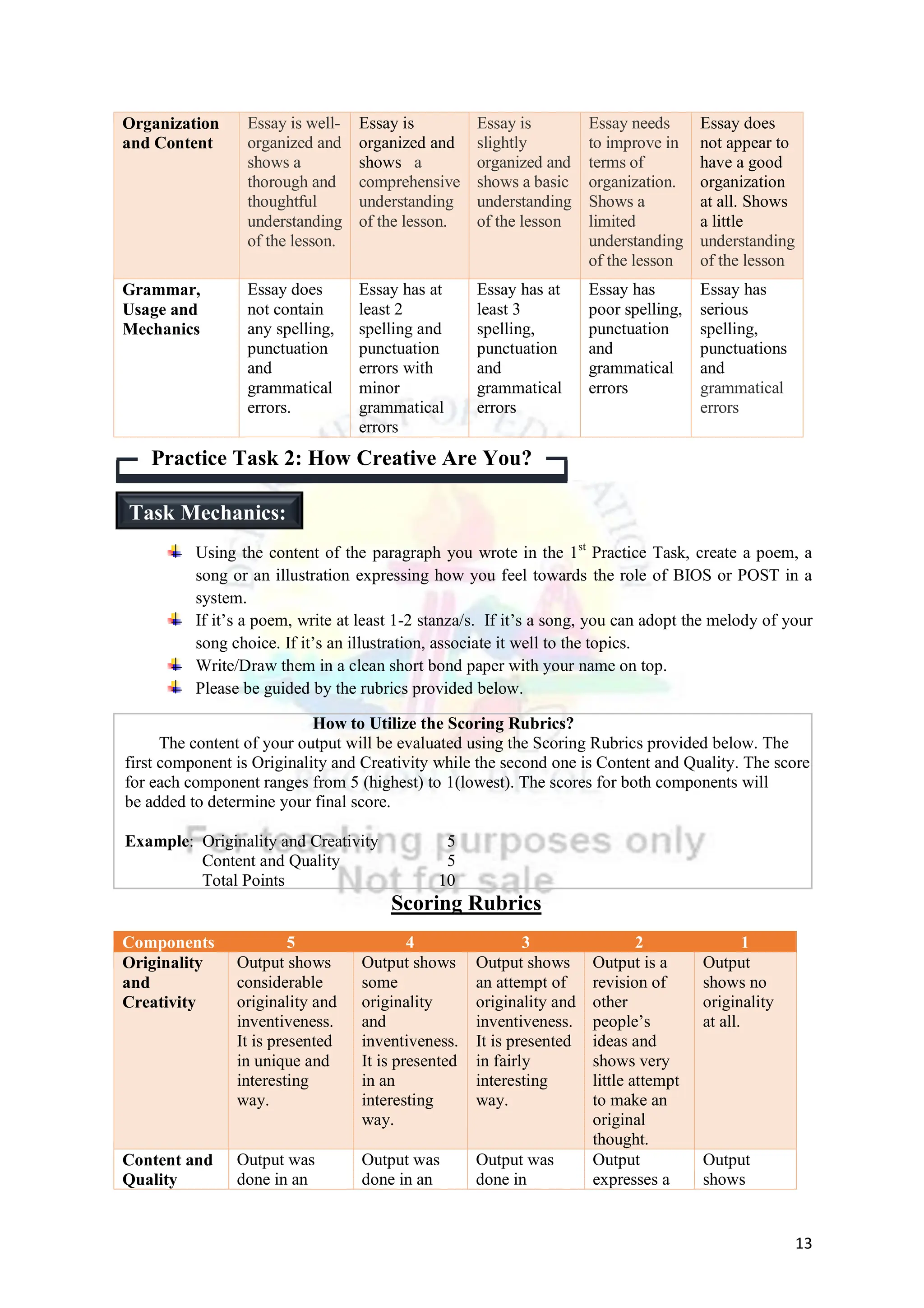 13
Organization
and Content
Essay is well-
organized and
shows a
thorough and
thoughtful
understanding
of the lesson.
Essay is
organized and
shows a
comprehensive
understanding
of the lesson.
Essay is
slightly
organized and
shows a basic
understanding
of the lesson
Essay needs
to improve in
terms of
organization.
Shows a
limited
understanding
of the lesson
Essay does
not appear to
have a good
organization
at all. Shows
a little
understanding
of the lesson
Grammar,
Usage and
Mechanics
Essay does
not contain
any spelling,
punctuation
and
grammatical
errors.
Essay has at
least 2
spelling and
punctuation
errors with
minor
grammatical
errors
Essay has at
least 3
spelling,
punctuation
and
grammatical
errors
Essay has
poor spelling,
punctuation
and
grammatical
errors
Essay has
serious
spelling,
punctuations
and
grammatical
errors
Using the content of the paragraph you wrote in the 1st
Practice Task, create a poem, a
song or an illustration expressing how you feel towards the role of BIOS or POST in a
system.
If it’s a poem, write at least 1-2 stanza/s. If it’s a song, you can adopt the melody of your
song choice. If it’s an illustration, associate it well to the topics.
Write/Draw them in a clean short bond paper with your name on top.
Please be guided by the rubrics provided below.
How to Utilize the Scoring Rubrics?
The content of your output will be evaluated using the Scoring Rubrics provided below. The
first component is Originality and Creativity while the second one is Content and Quality. The score
for each component ranges from 5 (highest) to 1(lowest). The scores for both components will
be added to determine your final score.
Example: Originality and Creativity 5
Content and Quality 5
Total Points 10
Scoring Rubrics
Components 5 4 3 2 1
Originality
and
Creativity
Output shows
considerable
originality and
inventiveness.
It is presented
in unique and
interesting
way.
Output shows
some
originality
and
inventiveness.
It is presented
in an
interesting
way.
Output shows
an attempt of
originality and
inventiveness.
It is presented
in fairly
interesting
way.
Output is a
revision of
other
people’s
ideas and
shows very
little attempt
to make an
original
thought.
Output
shows no
originality
at all.
Content and
Quality
Output was
done in an
Output was
done in an
Output was
done in
Output
expresses a
Output
shows
Practice Task 2: How Creative Are You?
Task Mechanics:
 