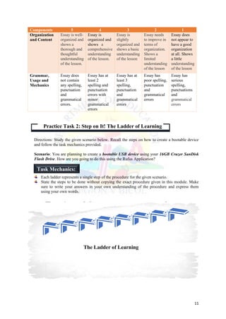 11
Components 5 4 3 2 1
Organization
and Content
Essay is well-
organized and
shows a
thorough and
thoughtful
understanding
of the lesson.
Essay is
organized and
shows a
comprehensive
understanding
of the lesson.
Essay is
slightly
organized and
shows a basic
understanding
of the lesson
Essay needs
to improve in
terms of
organization.
Shows a
limited
understanding
of the lesson
Essay does
not appear to
have a good
organization
at all. Shows
a little
understanding
of the lesson
Grammar,
Usage and
Mechanics
Essay does
not contain
any spelling,
punctuation
and
grammatical
errors.
Essay has at
least 2
spelling and
punctuation
errors with
minor
grammatical
errors
Essay has at
least 3
spelling,
punctuation
and
grammatical
errors
Essay has
poor spelling,
punctuation
and
grammatical
errors
Essay has
serious
spelling,
punctuations
and
grammatical
errors
Directions: Study the given scenario below. Recall the steps on how to create a bootable device
and follow the task mechanics provided.
Scenario: You are planning to create a bootable USB device using your 16GB Cruzer SanDisk
Flash Drive. How are you going to do this using the Rufus Application?
Each ladder represents a single step of the procedure for the given scenario.
State the steps to be done without copying the exact procedure given in this module. Make
sure to write your answers in your own understanding of the procedure and express them
using your own words.
Practice Task 2: Step on It! The Ladder of Learning
Task Mechanics:
The Ladder of Learning
 