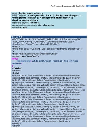 7. Artalan (Background) Özellikleri    119


Yapısı: background: <deger>
Aldığı Değerler: <background-color> || <background-image> ||
<background-repeat> || <background-attachment> ||
<background-position>
Başlangıç değeri: Tanımsız
Uygulanabilen elemanlar: tüm elemanlar
Kalıtsallık: Yok



Örnek 7-6
<!DOCTYPE html PUBLIC "-//W3C//DTD XHTML 1.0 Transitional//EN"
"http://www.w3.org/TR/xhtml1/DTD/xhtml1-transitional.dtd">
<html xmlns="http://www.w3.org/1999/xhtml">
<head>
<meta http-equiv="Content-Type" content="text/html; charset=utf-8"
/>
<title>Artalan(Background) Özellikleri</title>
<style type="text/css">
body{
       background: white url(Artalan_resmi.gif) top left fixed
repeat-x;
}
</style>
</head>
<body>
<p>Vestibulum felis. Maecenas pulvinar, ante convallis pellentesque
tristique, felis odio commodo metus, id euismod pede quam sit amet
ligula. Curabitur sit amet tellus. Suspendisse potenti.</p>
<p>Quisque volutpat. Curabitur feugiat, sapien a laoreet mollis, leo
sapien pellentesque nisi, sed vehicula sapien orci eget libero. Fusce neque
nibh, tempor tristique, ullamcorper a, mollis vel, pede. Praesent mattis
bibendum massa. Curabitur ultricies fringilla nulla. Aliquam in risus. </p>
<p>Vestibulum felis. Maecenas pulvinar, ante convallis pellentesque
tristique, felis odio commodo metus, id euismod pede quam sit amet
ligula. Curabitur sit amet tellus. Suspendisse potenti.</p>
<p>Vestibulum felis. Maecenas pulvinar, ante convallis pellentesque
tristique, felis odio commodo metus, id euismod pede quam sit amet
ligula. Curabitur sit amet tellus. Suspendisse potenti.</p>
<p>Quisque volutpat. Curabitur feugiat, sapien a laoreet mollis, leo
sapien pellentesque nisi, sed vehicula sapien orci eget libero. Fusce neque
nibh, tempor tristique, ullamcorper a, mollis vel, pede. Praesent mattis
bibendum massa. Curabitur ultricies fringilla nulla. Aliquam in risus. </p>
<p>Vestibulum felis. Maecenas pulvinar, ante convallis pellentesque
tristique, felis odio commodo metus, id euismod pede quam sit amet
ligula. Curabitur sit amet tellus. Suspendisse potenti.</p>
</body>
</html>
 