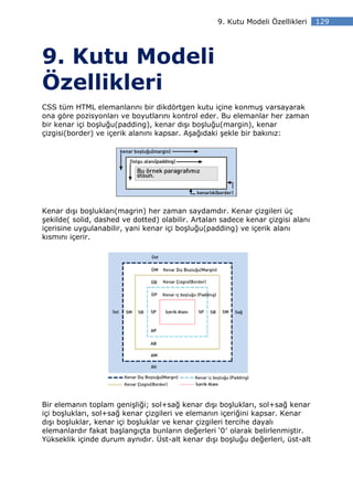 9. Kutu Modeli Özellikleri    129




9. Kutu Modeli
Özellikleri
CSS tüm HTML elemanlarını bir dikdörtgen kutu içine konmuş varsayarak
ona göre pozisyonları ve boyutlarını kontrol eder. Bu elemanlar her zaman
bir kenar içi boşluğu(padding), kenar dışı boşluğu(margin), kenar
çizgisi(border) ve içerik alanını kapsar. Aşağıdaki şekle bir bakınız:




Kenar dışı boşlukları(magrin) her zaman saydamdır. Kenar çizgileri üç
şekilde( solid, dashed ve dotted) olabilir. Artalan sadece kenar çizgisi alanı
içerisine uygulanabilir, yani kenar içi boşluğu(padding) ve içerik alanı
kısmını içerir.




Bir elemanın toplam genişliği; sol+sağ kenar dışı boşlukları, sol+sağ kenar
içi boşlukları, sol+sağ kenar çizgileri ve elemanın içeriğini kapsar. Kenar
dışı boşluklar, kenar içi boşluklar ve kenar çizgileri tercihe dayalı
elemanlardır fakat başlangıçta bunların değerleri ‘0′ olarak belirlenmiştir.
Yükseklik içinde durum aynıdır. Üst-alt kenar dışı boşluğu değerleri, üst-alt
 