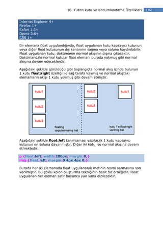 10. Yüzen kutu ve Konumlandırma Özellikleri      192


Internet Explorer 4+
Firefox 1+
Safari 1.3+
Opera 3.6+
CSS 1+

Bir elemana float uygulandığında, float uygulanan kutu kapsayıcı kutunun
veya diğer float kutusunun dış kenarının sağına veya soluna kaydırılabilir.
Float uygulanan kutu, dokümanın normal akışının dışına çıkacaktır.
Dokümandaki normal kutular float elemanı burada yokmuş gibi normal
akışına devam edeceklerdir.

Aşağıdaki şekilde görüldüğü gibi başlangıçta normal akış içinde bulunan
1.kutu float:right özelliği ile sağ tarafa kaymış ve normal akıştaki
elemanların akışı 1.kutu yokmuş gibi devam etmiştir.




Aşağıdaki şekilde float:left tanımlaması yapılarak 1.kutu kapsayıcı
kutunun en soluna dayanmıştır. Diğer iki kutu ise normal akışına devam
etmektedir.

p {float:left; width:200px; margin:0;}
img {float:left; margin:0 4px 4px 0;}

Burada her iki elemanada float uygulanarak metinin resmi sarmasına son
verilmiştir. Bu çoklu kolon oluşturma tekniğinin basit bir örneğidir. Float
uygulanan her eleman satır boyunca yan yana dizilecektir.
 