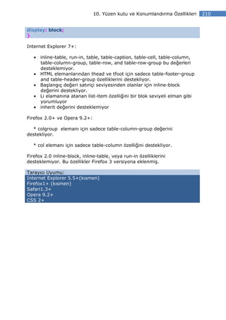10. Yüzen kutu ve Konumlandırma Özellikleri   210


display: block;
}

Internet Explorer 7+:

   • inline-table, run-in, table, table-caption, table-cell, table-column,
     table-column-group, table-row, and table-row-group bu değerleri
     desteklemiyor.
   • HTML elemanlarından thead ve tfoot için sadece table-footer-group
     and table-header-group özelliklerini destekliyor.
   • Başlangıç değeri satıriçi seviyesinden olanlar için inline-block
     değerini destekliyor.
   • Li elamanına atanan list-item özelliğini bir blok seviyeli elman gibi
     yorumluyor
   • inherit değerini desteklemiyor

Firefox 2.0+ ve Opera 9.2+:

  * colgroup elemanı için sadece table-column-group değerini
destekliyor.

   * col elemanı için sadece table-column özelliğini destekliyor.

Firefox 2.0 inline-block, inline-table, veya run-in özelliklerini
desteklemiyor. Bu özellikler Firefox 3 versiyona eklenmiş.

Tarayıcı Uyumu:
Internet Explorer 5.5+(kısmen)
Firefox1+ (kısmen)
Safari1.3+
Opera 9.2+
CSS 2+
 