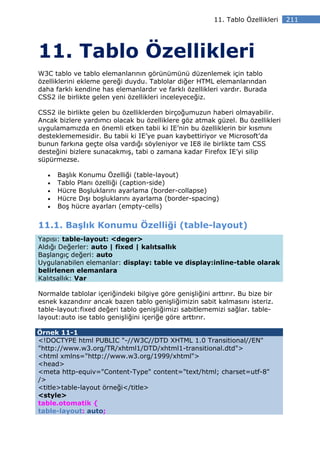 11. Tablo Özellikleri   211




11. Tablo Özellikleri
W3C tablo ve tablo elemanlarının görünümünü düzenlemek için tablo
özelliklerini ekleme gereği duydu. Tablolar diğer HTML elemanlarından
daha farklı kendine has elemanlardır ve farklı özellikleri vardır. Burada
CSS2 ile birlikte gelen yeni özellikleri inceleyeceğiz.

CSS2 ile birlikte gelen bu özelliklerden birçoğumuzun haberi olmayabilir.
Ancak bizlere yardımcı olacak bu özelliklere göz atmak güzel. Bu özellikleri
uygulamamızda en önemli etken tabii ki IE’nin bu özelliklerin bir kısmını
desteklememesidir. Bu tabii ki IE’ye puan kaybettiriyor ve Microsoft’da
bunun farkına geçte olsa vardığı söyleniyor ve IE8 ile birlikte tam CSS
desteğini bizlere sunacakmış, tabi o zamana kadar Firefox IE’yi silip
süpürmezse.

   •   Başlık Konumu Özelliği (table-layout)
   •   Tablo Planı özelliği (caption-side)
   •   Hücre Boşluklarını ayarlama (border-collapse)
   •   Hücre Dışı boşluklarını ayarlama (border-spacing)
   •   Boş hücre ayarları (empty-cells)


11.1. Başlık Konumu Özelliği (table-layout)
Yapısı: table-layout: <deger>
Aldığı Değerler: auto | fixed | kalıtsallık
Başlangıç değeri: auto
Uygulanabilen elemanlar: display: table ve display:inline-table olarak
belirlenen elemanlara
Kalıtsallık: Var

Normalde tablolar içeriğindeki bilgiye göre genişliğini arttırır. Bu bize bir
esnek kazandırır ancak bazen tablo genişliğimizin sabit kalmasını isteriz.
table-layout:fixed değeri tablo genişliğimizi sabitlememizi sağlar. table-
layout:auto ise tablo genişliğini içeriğe göre arttırır.

Örnek 11-1
<!DOCTYPE html PUBLIC "-//W3C//DTD XHTML 1.0 Transitional//EN"
"http://www.w3.org/TR/xhtml1/DTD/xhtml1-transitional.dtd">
<html xmlns="http://www.w3.org/1999/xhtml">
<head>
<meta http-equiv="Content-Type" content="text/html; charset=utf-8"
/>
<title>table-layout örneği</title>
<style>
table.otomatik {
table-layout: auto;
 