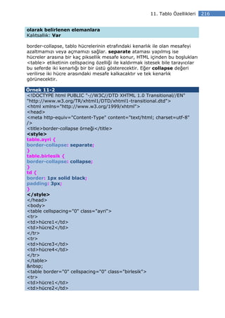11. Tablo Özellikleri    216


olarak belirlenen elemanlara
Kalıtsallık: Var

border-collapse, tablo hücrelerinin etrafındaki kenarlık ile olan mesafeyi
azaltmamızı veya açmamızı sağlar. separate ataması yapılmış ise
hücreler arasına bir kaç piksellik mesafe konur, HTML içinden bu boşlukları
<table> etiketinin cellspacing özelliği ile kaldırmak istesek bile tarayıcılar
bu seferde iki kenarlığı bir bir üstü gösterecektir. Eğer collapse değeri
verilirse iki hücre arasındaki mesafe kalkacaktır ve tek kenarlık
görünecektir.

Örnek 11-2
<!DOCTYPE html PUBLIC "-//W3C//DTD XHTML 1.0 Transitional//EN"
"http://www.w3.org/TR/xhtml1/DTD/xhtml1-transitional.dtd">
<html xmlns="http://www.w3.org/1999/xhtml">
<head>
<meta http-equiv="Content-Type" content="text/html; charset=utf-8"
/>
<title>border-collapse örneği</title>
<style>
table.ayri {
border-collapse: separate;
}
table.birlesik {
border-collapse: collapse;
}
td {
border: 1px solid black;
padding: 3px;
}
</style>
</head>
<body>
<table cellspacing="0" class="ayri">
<tr>
<td>hücre1</td>
<td>hücre2</td>
</tr>
<tr>
<td>hücre3</td>
<td>hücre4</td>
</tr>
</table>
&nbsp;
<table border="0" cellspacing="0" class="birlesik">
<tr>
<td>hücre1</td>
<td>hücre2</td>
 