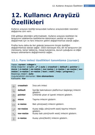 12. Kullanıcı Arayüzü Özellikleri   222




12. Kullanıcı Arayüzü
Özellikleri
Kullanıcı arayüzü özelliği tarayıcıdaki kullanıcı arayüzündeki nesneleri
değiştirme izini verir.

CSS gittikçe etkinliğini arttırmaktadır. Kullanıcı arayüzü özellikleri ile
tarayıcının odaklanma özelliklerine dokümanın yazıtipi ve rengini
değiştirmek için ve fare imlecinin şeklini değiştirmemize olanak sağlar.

Firefox bunu daha da ileri giderek tarayıcının birçok özelliğini
değiştirmemize olanak sağlar. CSS’e benzeyen XUL dili ile tarayıcının üst
menüsüne, kenar tablarına, mesaj kutularına, durum çubuğuna ve diğer
tarayıcı elemanlarını değiştirmemizi sağlar.



12.1. Fare imleci özellikleri tanımlama (cursor)
Yapısı: cursor: <deger>
Aldığı Değerler: [<uri> ,]* [ auto | crosshair | default | pointer |
move | e-resize | ne-resize | nw-resize | n-resize | se-resize | sw-
resize | s-resize | w-resize | text | wait | help | progress ]
Başlangıç değeri: auto
Uygulanabilen elemanlar: tüm elemanlara
Kalıtsallık: Var


       crosshair       nce artı imleci

       default          çeriğe bakmaksızın platformun başlangıç imlecini
                       gösterir.
       pointer         Linklerde çıkan el işareti imlecini gösterir.

       move            Taşıma imlecini gösterir.

       e-resize        Batı yönü(east) imlecini gösterir.

       ne-resize       Kuzey doğu yönü(north east) taşıma imlecini
                       gösterir.
       nw-resize       Kuzey batı yönü(north west) imlecini gösterir.

       n-resize        Kuzey yönü(North) imlecini gösterir.
 