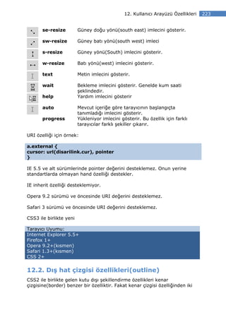 12. Kullanıcı Arayüzü Özellikleri   223


       se-resize         Güney doğu yönü(south east) imlecini gösterir.

       sw-resize         Güney batı yönü(south west) imleci

       s-resize          Güney yönü(South) imlecini gösterir.

       w-resize          Batı yönü(west) imlecini gösterir.

       text              Metin imlecini gösterir.

       wait              Bekleme imlecini gösterir. Genelde kum saati
                         şeklindedir.
       help              Yardım imlecini gösterir

       auto              Mevcut içeriğe göre tarayıcının başlangıçta
                         tanımladığı imlecini gösterir.
       progress          Yükleniyor imlecini gösterir. Bu özellik için farklı
                         tarayıcılar farklı şekiller çıkarır.

URI özelliği için örnek:

a.external {
cursor: url(disarilink.cur), pointer
}

IE 5.5 ve alt sürümlerinde pointer değerini desteklemez. Onun yerine
standartlarda olmayan hand özelliği destekler.

IE inherit özelliği desteklemiyor.

Opera 9.2 sürümü ve öncesinde URI değerini desteklemez.

Safari 3 sürümü ve öncesinde URI değerini desteklemez.

CSS3 ile birlikte yeni

Tarayıcı Uyumu:
Internet Explorer 5.5+
Firefox 1+
Opera 9.2+(kısmen)
Safari 1.3+(kısmen)
CSS 2+


12.2. Dış hat çizgisi özellikleri(outline)
CSS2 ile birlikte gelen kutu dışı şekillendirme özellikleri kenar
çizgisine(border) benzer bir özelliktir. Fakat kenar çizgisi özelliğinden iki
 