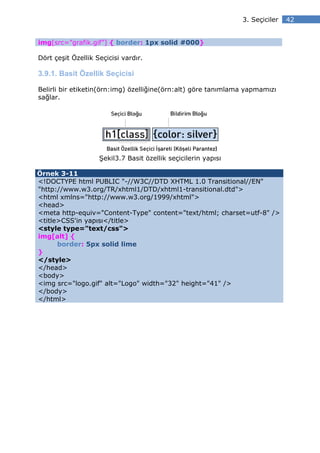 3. Seçiciler   42


img[src=”grafik.gif”] { border: 1px solid #000}

Dört çeşit Özellik Seçicisi vardır.

3.9.1. Basit Özellik Seçicisi

Belirli bir etiketin(örn:img) özelliğine(örn:alt) göre tanımlama yapmamızı
sağlar.




                    Şekil3.7 Basit özellik seçicilerin yapısı

Örnek 3-11
<!DOCTYPE html PUBLIC "-//W3C//DTD XHTML 1.0 Transitional//EN"
"http://www.w3.org/TR/xhtml1/DTD/xhtml1-transitional.dtd">
<html xmlns="http://www.w3.org/1999/xhtml">
<head>
<meta http-equiv="Content-Type" content="text/html; charset=utf-8" />
<title>CSS'in yapısı</title>
<style type="text/css">
img[alt] {
      border: 5px solid lime
}
</style>
</head>
<body>
<img src="logo.gif" alt="Logo" width="32" height="41" />
</body>
</html>
 