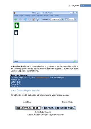 3. Seçiciler   43




Yukarıdaki kodlamada birden fazla <img> tanımı vardır. Ama biz sadece
alt tanımı yaptıklarımıza belli özellikler atamak istiyoruz. Bunun için Basit
Özellik Seçicisini kullanabiliriz.

Tarayıcı Uyumu:
Internet Explorer 5.5, 6.0: desteklemiyor 7.0: destekliyor ;
Firefox 1+
Safari 1.3+
Opera 7.0+
CSS 2+

3.9.2. Özellik Değeri Seçicisi

Bir etiketin özellik değerine göre tanımlama yapmamızı sağlar.




                  Şekil3.8 Özellik değeri seçicilerin yapısı
 