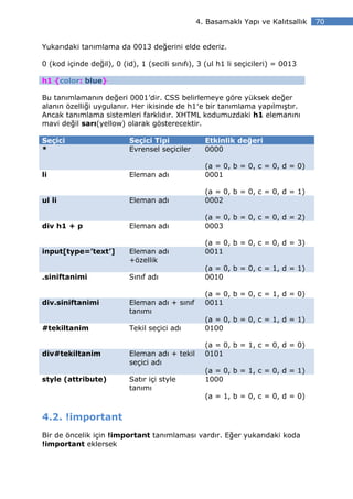 4. Basamaklı Yapı ve Kalıtsallık   70


Yukarıdaki tanımlama da 0013 değerini elde ederiz.

0 (kod içinde değil), 0 (id), 1 (secili sınıfı), 3 (ul h1 li seçicileri) = 0013

h1 {color: blue}

Bu tanımlamanın değeri 0001’dir. CSS belirlemeye göre yüksek değer
alanın özelliği uygulanır. Her ikisinde de h1′e bir tanımlama yapılmıştır.
Ancak tanımlama sistemleri farklıdır. XHTML kodumuzdaki h1 elemanını
mavi değil sarı(yellow) olarak gösterecektir.

Seçici                     Seçici Tipi            Etkinlik değeri
*                          Evrensel seçiciler     0000

                                                  (a = 0, b = 0, c = 0, d = 0)
li                         Eleman adı             0001

                                                  (a = 0, b = 0, c = 0, d = 1)
ul li                      Eleman adı             0002

                                                  (a = 0, b = 0, c = 0, d = 2)
div h1 + p                 Eleman adı             0003

                                                  (a = 0, b = 0, c = 0, d = 3)
input[type=’text’]         Eleman adı             0011
                           +özellik
                                                  (a = 0, b = 0, c = 1, d = 1)
.siniftanimi               Sınıf adı              0010

                                                  (a = 0, b = 0, c = 1, d = 0)
div.siniftanimi            Eleman adı + sınıf     0011
                           tanımı
                                                  (a = 0, b = 0, c = 1, d = 1)
#tekiltanim                Tekil seçici adı       0100

                                                  (a = 0, b = 1, c = 0, d = 0)
div#tekiltanim             Eleman adı + tekil     0101
                           seçici adı
                                                  (a = 0, b = 1, c = 0, d = 1)
style (attribute)          Satır içi style        1000
                           tanımı
                                                  (a = 1, b = 0, c = 0, d = 0)


4.2. !important
Bir de öncelik için !important tanımlaması vardır. Eğer yukarıdaki koda
!important eklersek
 