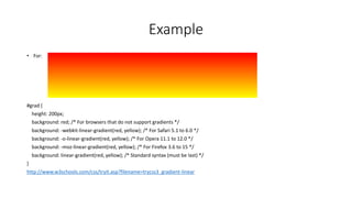 css trasition explanation about our project | PPT