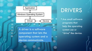 Example Computer Driver Component device driver computer system servicing.pptx