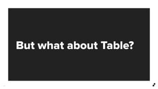 But what about Table?
3 1
 