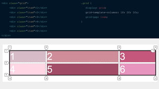 Introduction to CSS Grid | PPT | Free Download