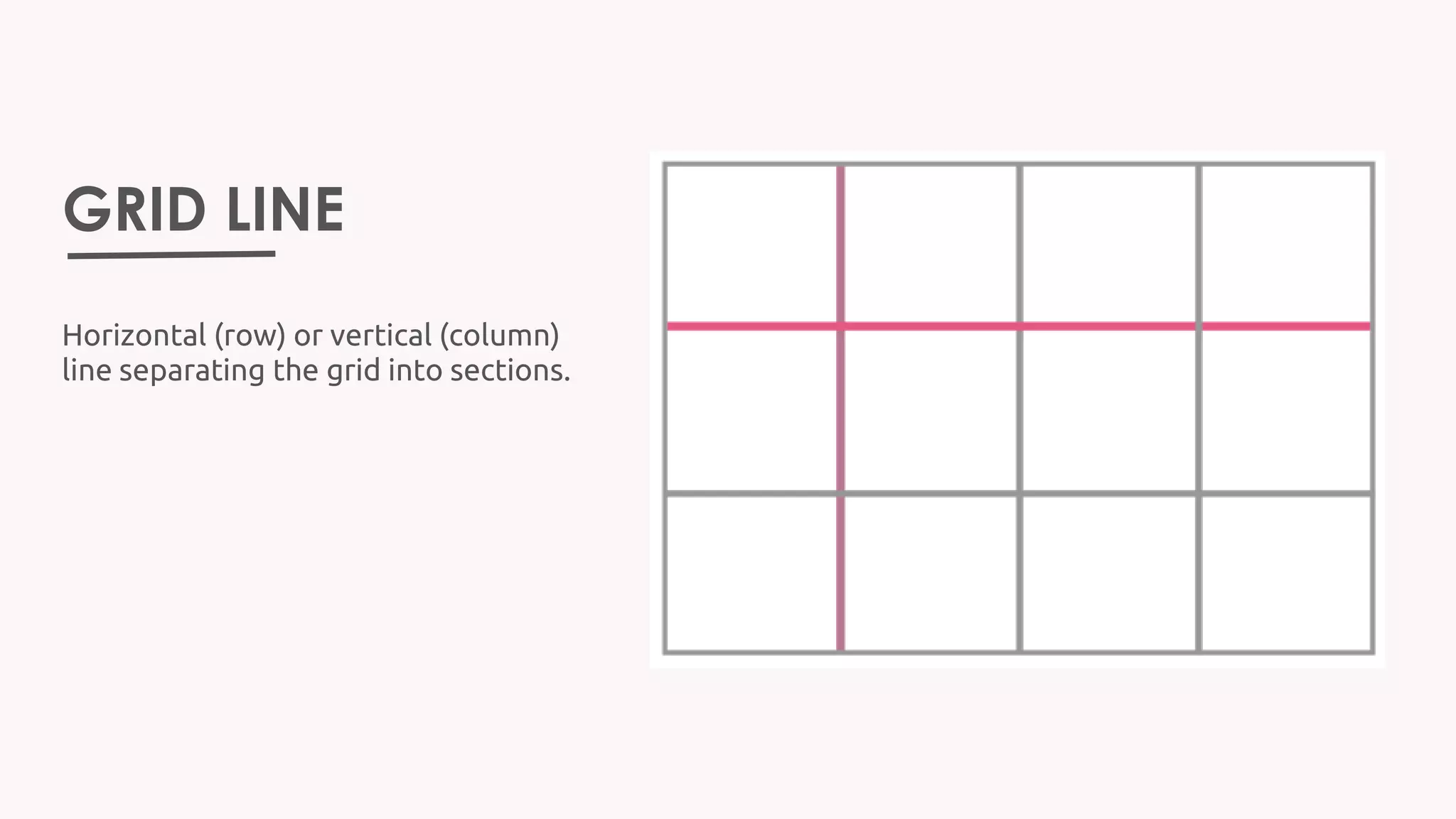 GRID LINE
Horizontal (row) or vertical (column)
line separating the grid into sections.
 