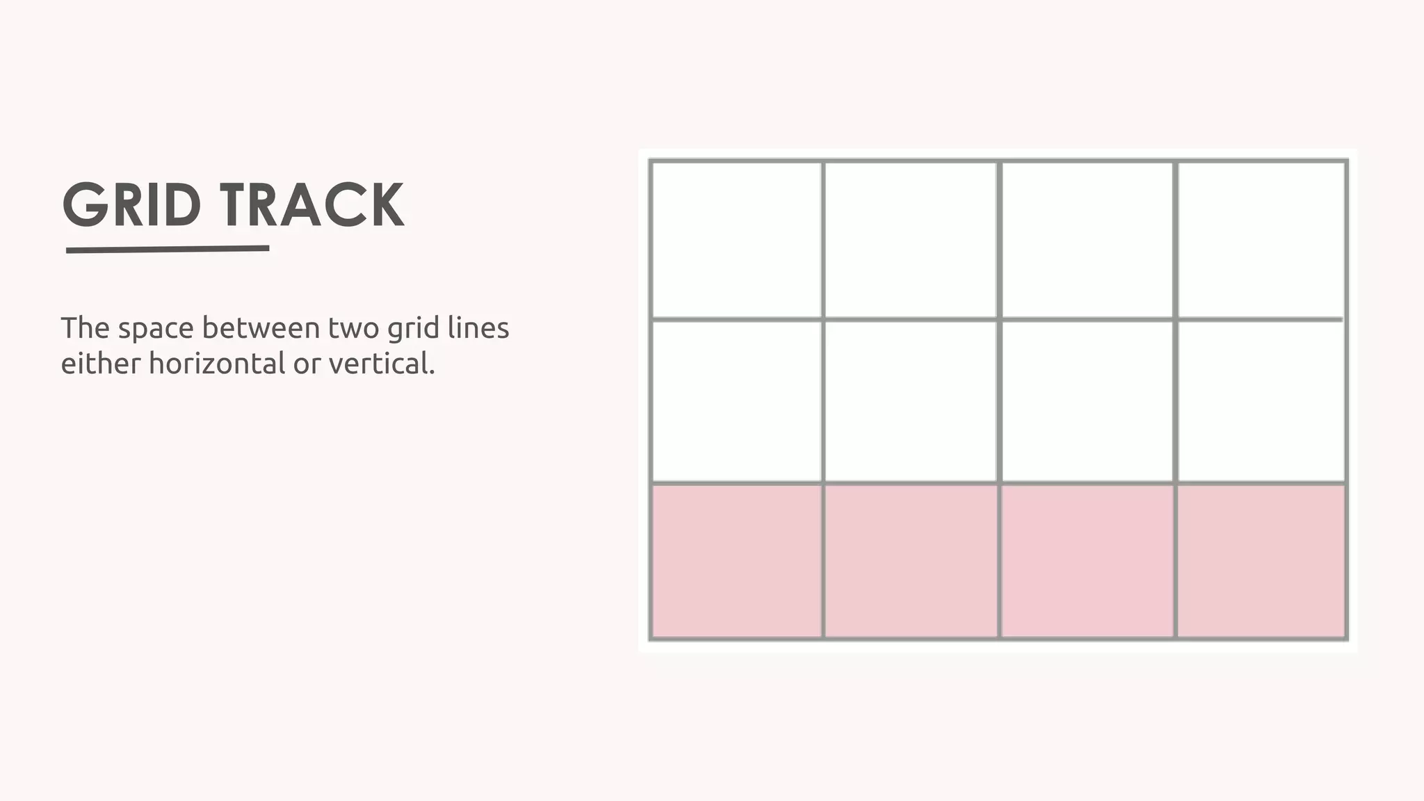 GRID TRACK
The space between two grid lines
either horizontal or vertical.
 