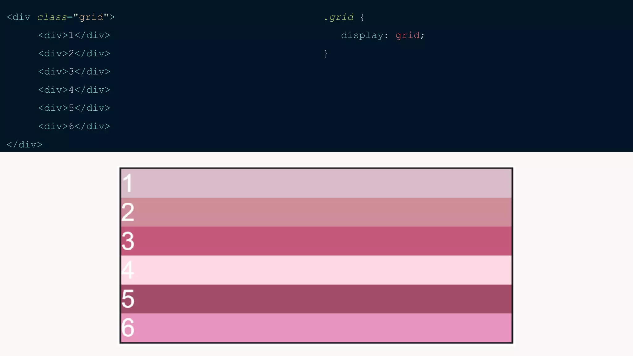 <div class="grid">
<div>1</div>
<div>2</div>
<div>3</div>
<div>4</div>
<div>5</div>
<div>6</div>
</div>
.grid {
display: grid;
}
 