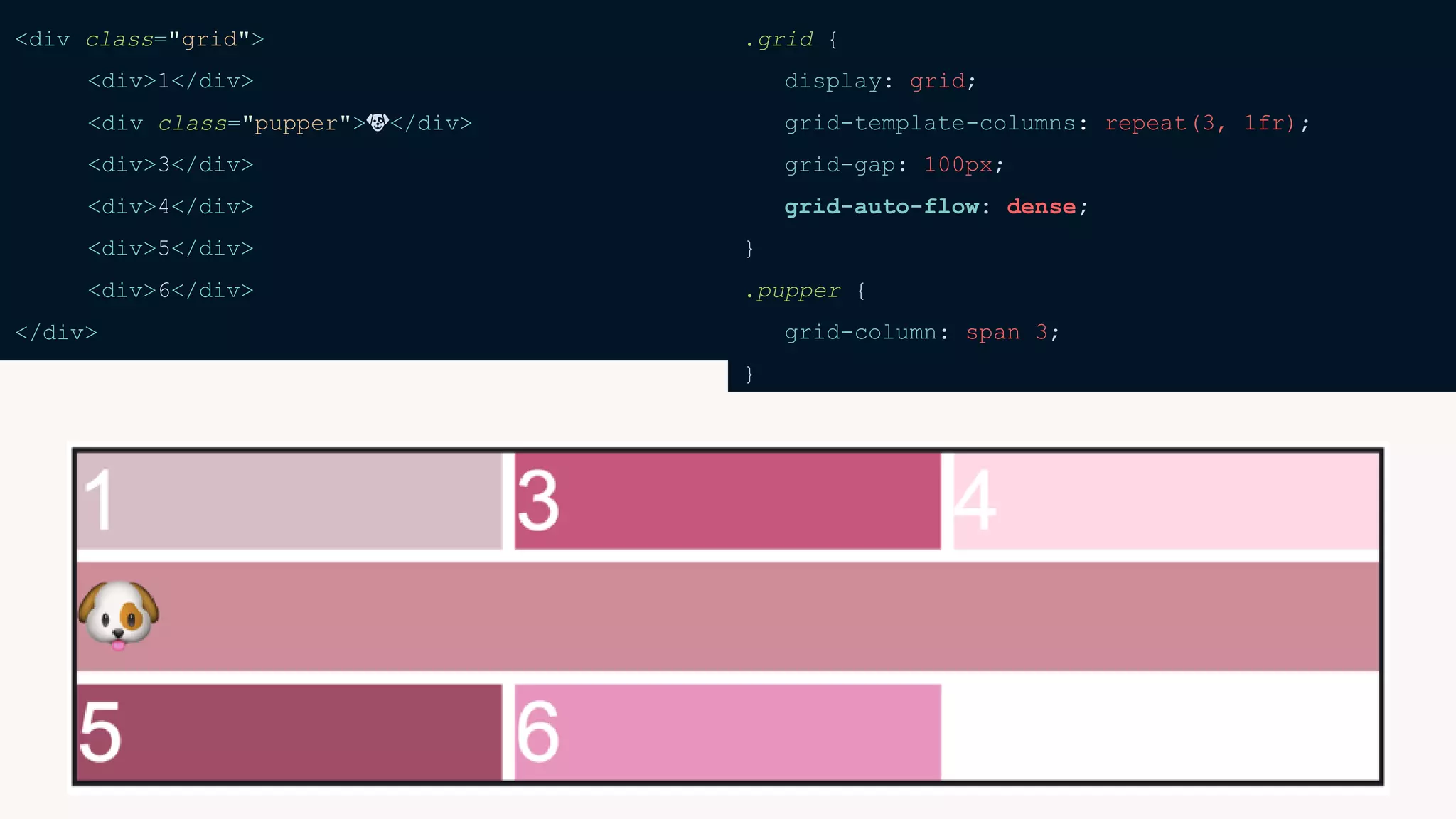 <div class="grid">
<div>1</div>
<div class="pupper">🐶</div>
<div>3</div>
<div>4</div>
<div>5</div>
<div>6</div>
</div>
.grid {
display: grid;
grid-template-columns: repeat(3, 1fr);
grid-gap: 100px;
}
.pupper {
grid-column: span 3;
}
.grid {
display: grid;
grid-template-columns: repeat(3, 1fr);
grid-gap: 100px;
grid-auto-flow: dense;
}
.pupper {
grid-column: span 3;
}
 