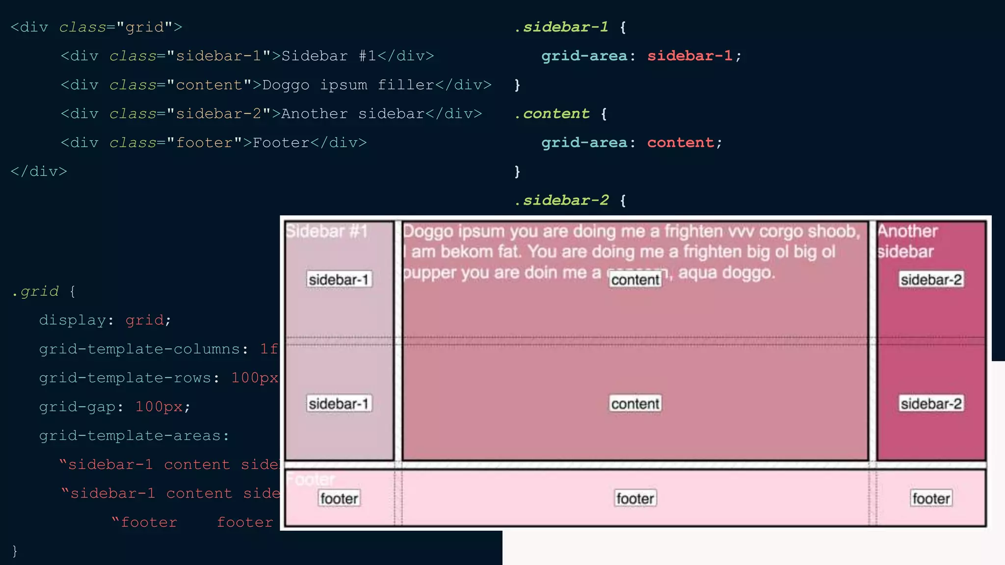 <div class="grid">
<div class="sidebar-1">Sidebar #1</div>
<div class="content">Doggo ipsum filler</div>
<div class="sidebar-2">Another sidebar</div>
<div class="footer">Footer</div>
</div>
.grid {
display: grid;
grid-template-columns: 1fr 3fr 1fr;
grid-template-rows: 100px 100px 50px;
grid-gap: 100px;
grid-template-areas:
“sidebar-1 content sidebar-2”
“sidebar-1 content sidebar-2”
“footer footer footer”;
}
.sidebar-1 {
grid-area: sidebar-1;
}
.content {
grid-area: content;
}
.sidebar-2 {
grid-area: sidebar-2;
}
.footer {
grid-area: footer;
}
 