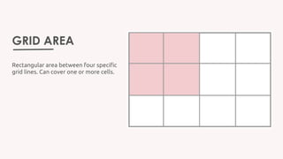 GRID AREA
Rectangular area between four specific
grid lines. Can cover one or more cells.
 