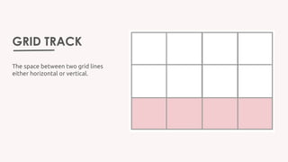GRID TRACK
The space between two grid lines
either horizontal or vertical.
 