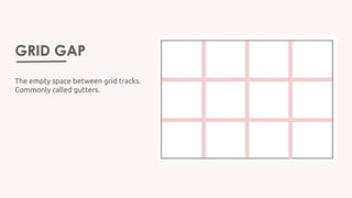 GRID GAP
The empty space between grid tracks.
Commonly called gutters.
 