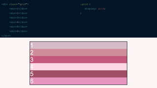 <div class="grid">
<div>1</div>
<div>2</div>
<div>3</div>
<div>4</div>
<div>5</div>
<div>6</div>
</div>
.grid {
display: grid;
}
 
