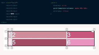 <div class="grid">
<div>1</div>
<div>2</div>
<div>3</div>
<div>🐶🐶</div>
<div>5</div>
<div>6</div>
</div>
.grid {
display: grid;
grid-template-columns: auto 2fr 1fr;
grid-gap: 100px;
}
 