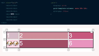 <div class="grid">
<div>1</div>
<div>2</div>
<div>3</div>
<div>🐶🐶</div>
<div>5</div>
<div>6</div>
</div>
.grid {
display: grid;
grid-template-columns: auto 2fr 1fr;
grid-gap: 100px;
}
 