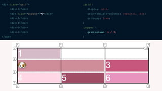 <div class="grid">
<div>1</div>
<div class="pupper">🐶</div>
<div>3</div>
<div>4</div>
<div>5</div>
<div>6</div>
</div>
.grid {
display: grid;
grid-template-columns: repeat(3, 1fr);
grid-gap: 100px;
}
.pupper {
grid-column: span 2;
}
.grid {
display: grid;
grid-template-columns: repeat(3, 1fr);
grid-gap: 1rem;
}
.pupper {
grid-column: 1 / 3;
}
 