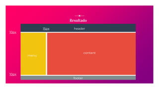 Resultado
header
content
10px
footer
menu
10px
15px
 
