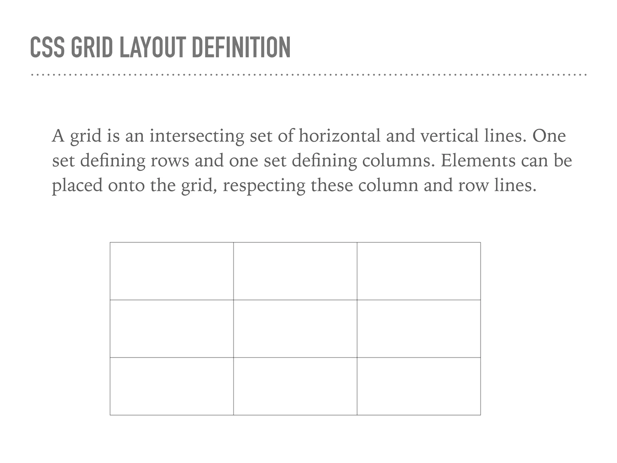 CSS Grid Layout Introduction