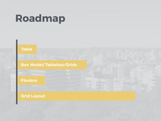 Roadmap
Table
Box Model/Tableless/Grids
Flexbox
Grid Layout
 