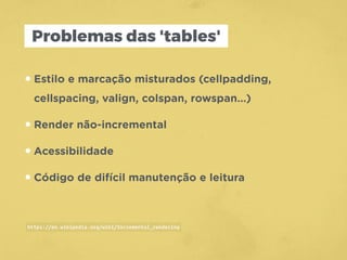 Problemas das 'tables'
•Estilo e marcação misturados (cellpadding,
cellspacing, valign, colspan, rowspan…)
•Render não-incremental
•Acessibilidade
•Código de difícil manutenção e leitura
https://en.wikipedia.org/wiki/Incremental_rendering
 