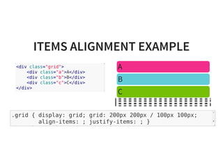 ITEMS ALIGNMENT EXAMPLE
A
B
C
.grid { display: grid; grid: 200px 200px / 100px 100px;
align-items: ; justify-items: ; }
.b { align-self: ; justify-self: ; }
<div class="grid">
<div class="a">A</div>
<div class="b">B</div>
<div class="c">C</div>
</div>
 