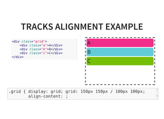 TRACKS ALIGNMENT EXAMPLE
A
B
C
.grid { display: grid; grid: 150px 150px / 100px 100px;
align-content: ;
justify-content: ; }
<div class="grid">
<div class="a">A</div>
<div class="b">B</div>
<div class="c">C</div>
</div>
 