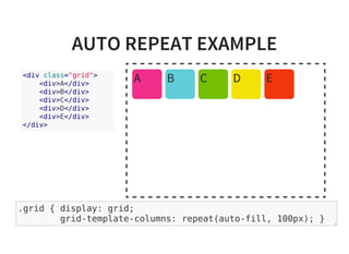AUTO REPEAT EXAMPLE
.grid { display: grid;
grid-template-columns: repeat(auto-fill, 100px); }
<div class="grid">
<div>A</div>
<div>B</div>
<div>C</div>
<div>D</div>
<div>E</div>
</div>
A B C D E
 