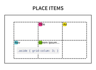 PLACE ITEMS
Title
Nav Lorem ipsum...
Ad
.aside { grid-colum: 3; }
 