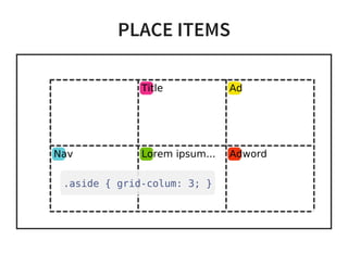 PLACE ITEMS
Title
Nav Lorem ipsum...
Ad
Adword
.aside { grid-colum: 3; }
 