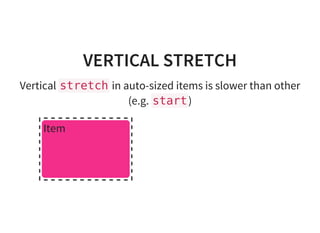 VERTICAL STRETCH
Vertical stretchin auto-sized items is slower than other
(e.g. start)
Item
 