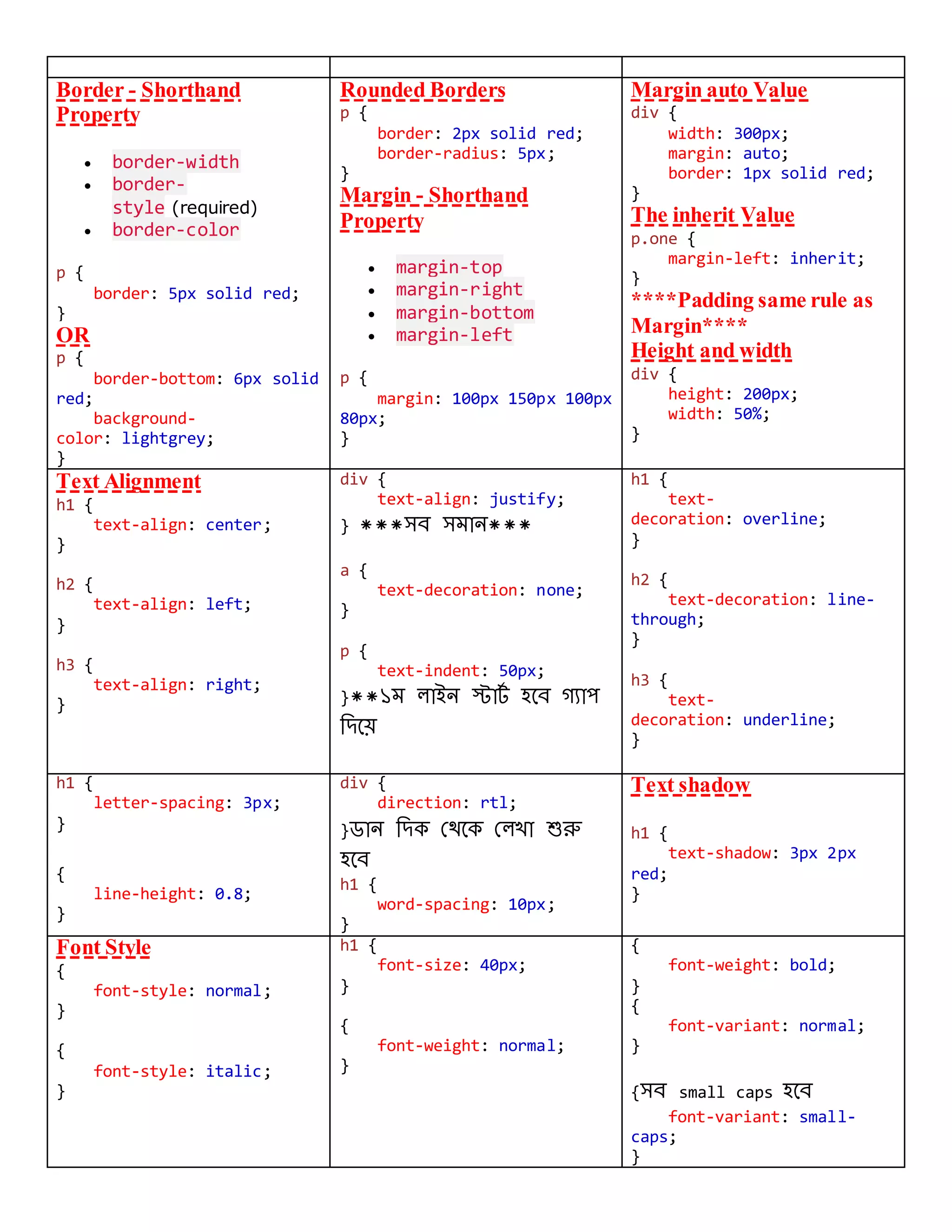Css(handbook) | PDF