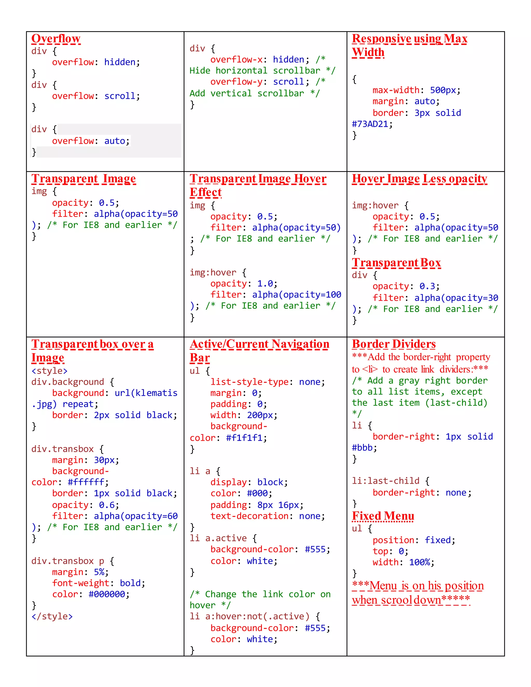 Css(handbook) | PDF