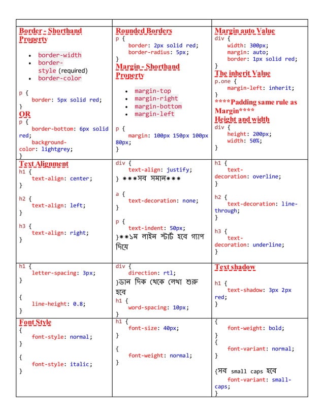 Css(handbook) | PDF