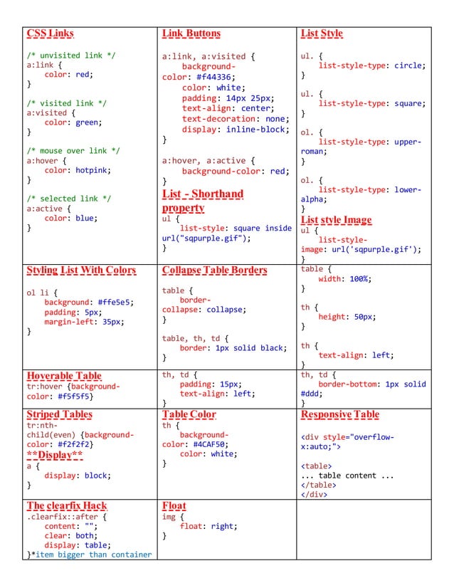 Css(handbook) | PDF