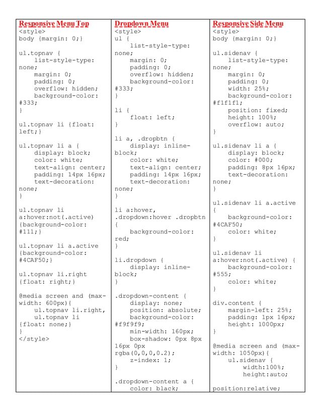 Css(handbook) | PDF